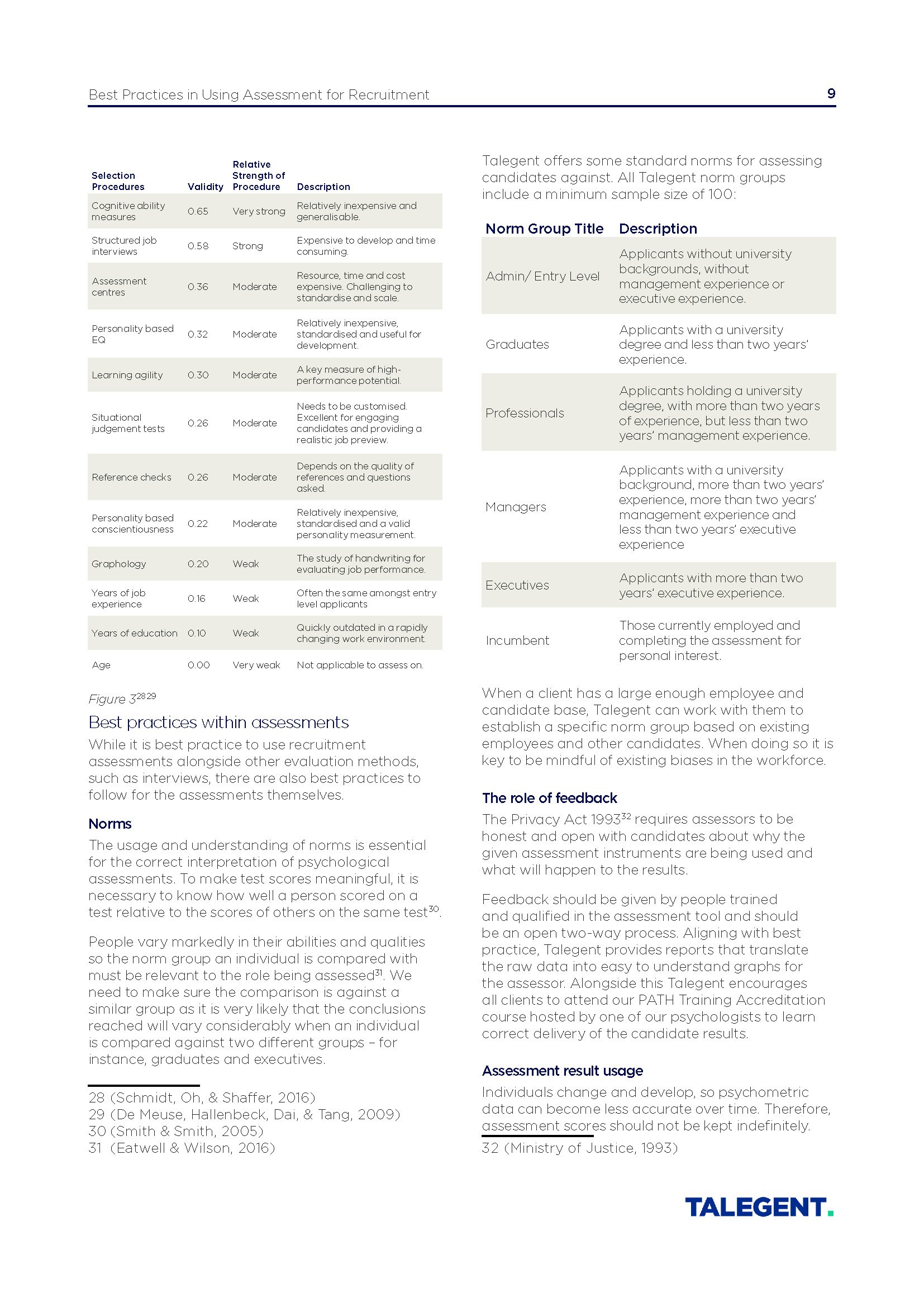 Best Practice in Using Assessments for Recruitment_V2_Page_09.jpg
