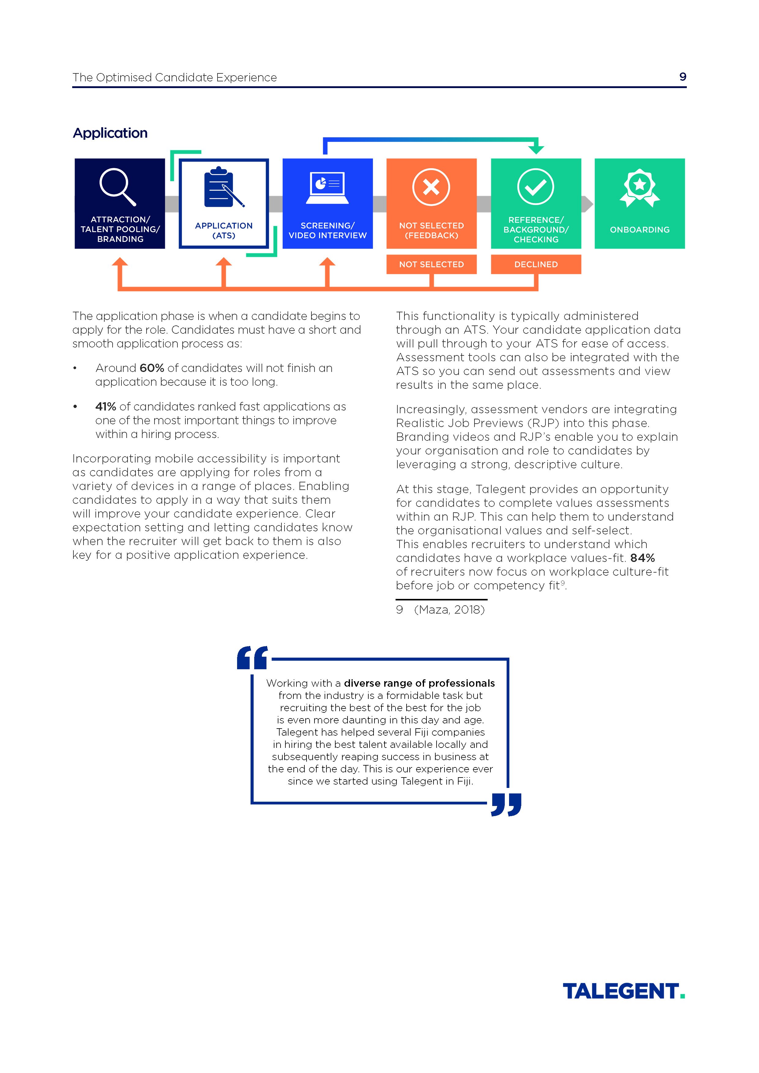 Candidate Experience Whitepaper - Generic_Page_09.jpg