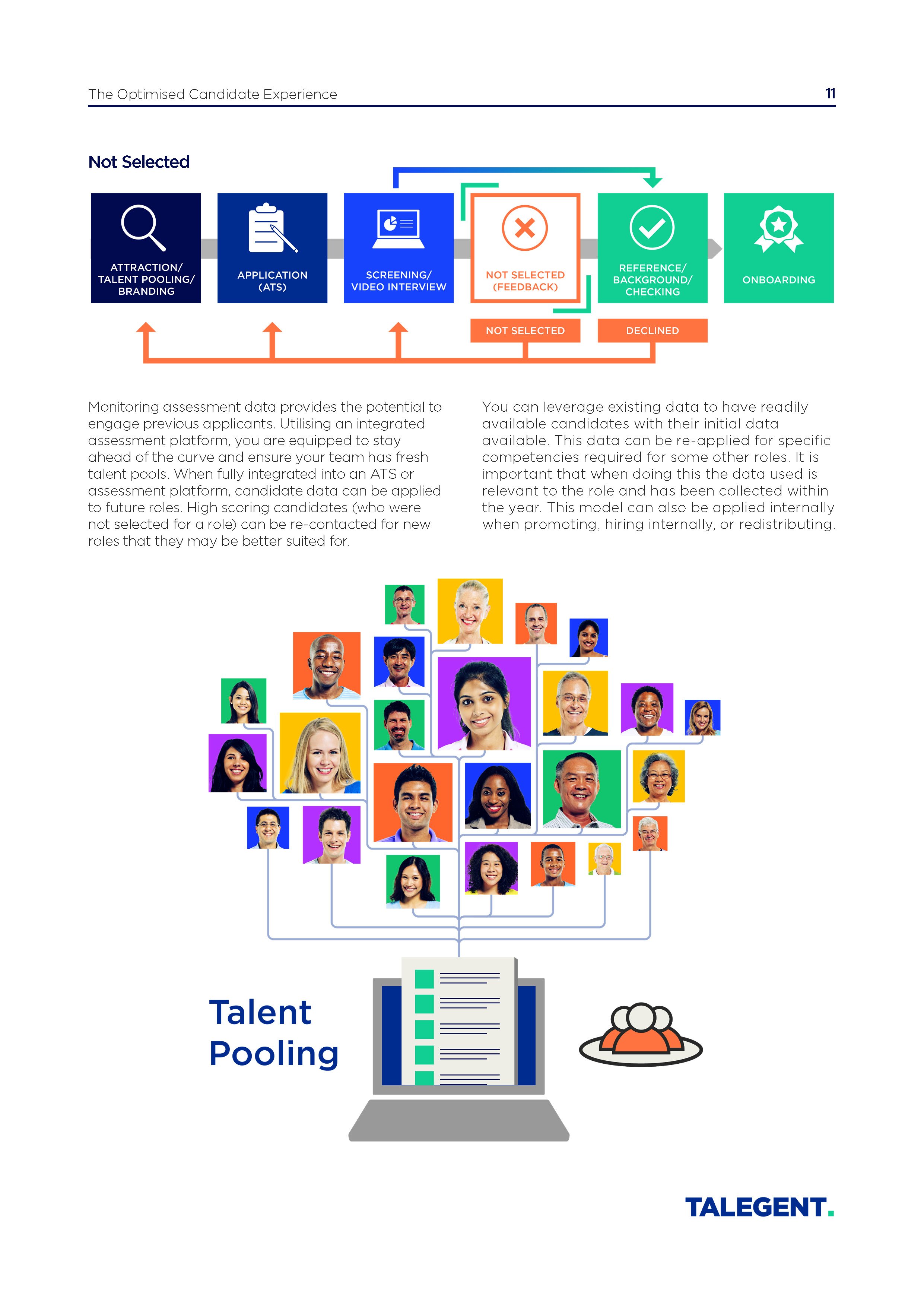 Candidate Experience Whitepaper - Generic_Page_11.jpg
