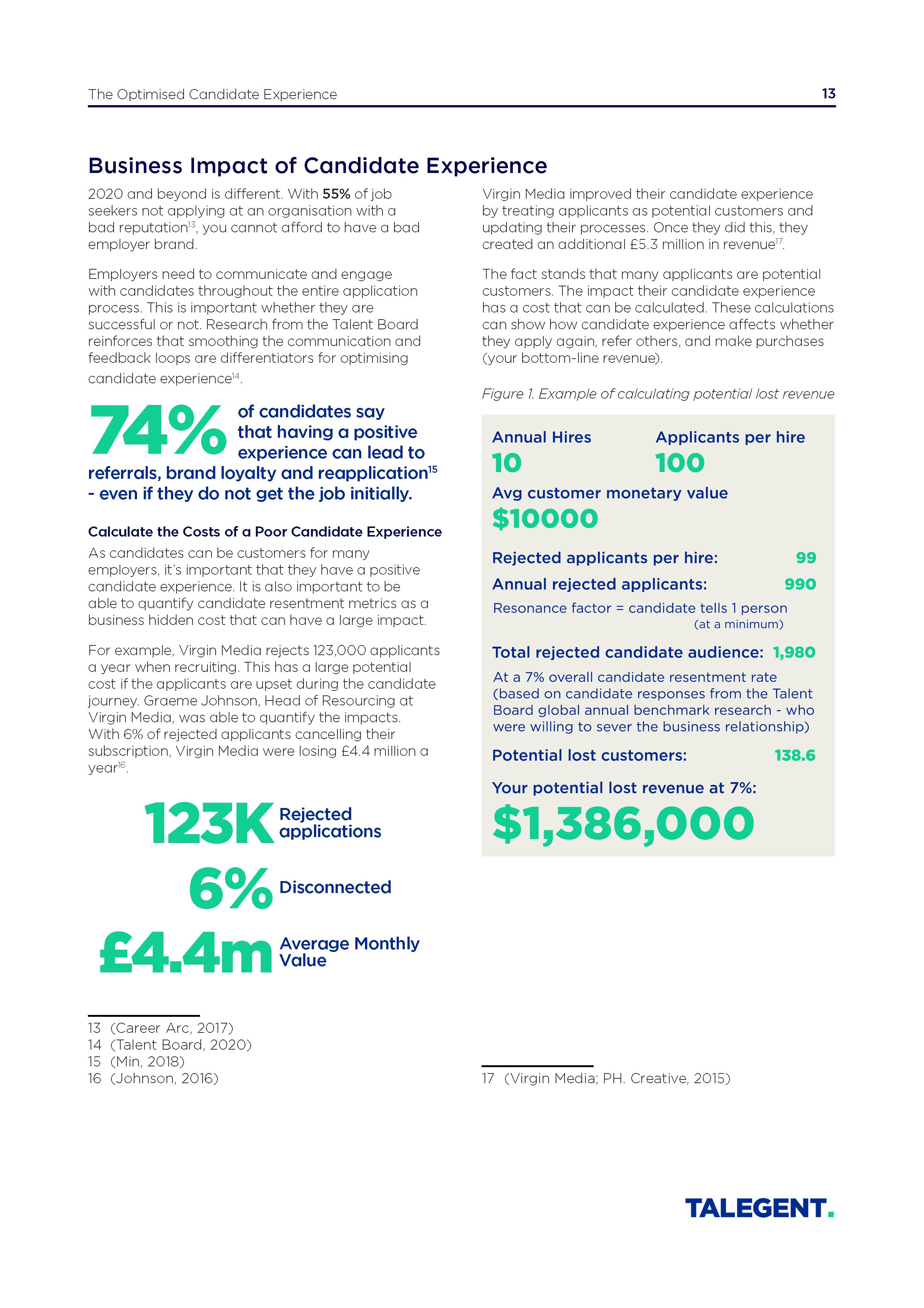 Candidate Experience Whitepaper - Generic_Page_13.jpg