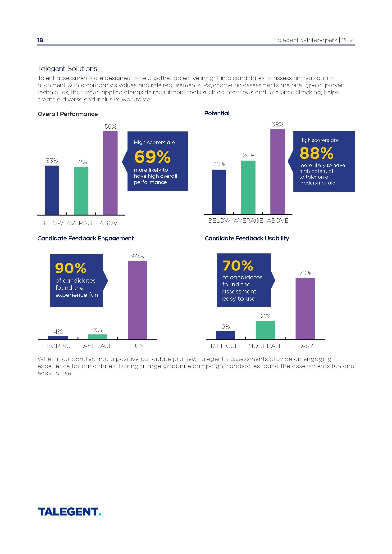 Candidate Experience Whitepaper - Generic_Page_18.jpg
