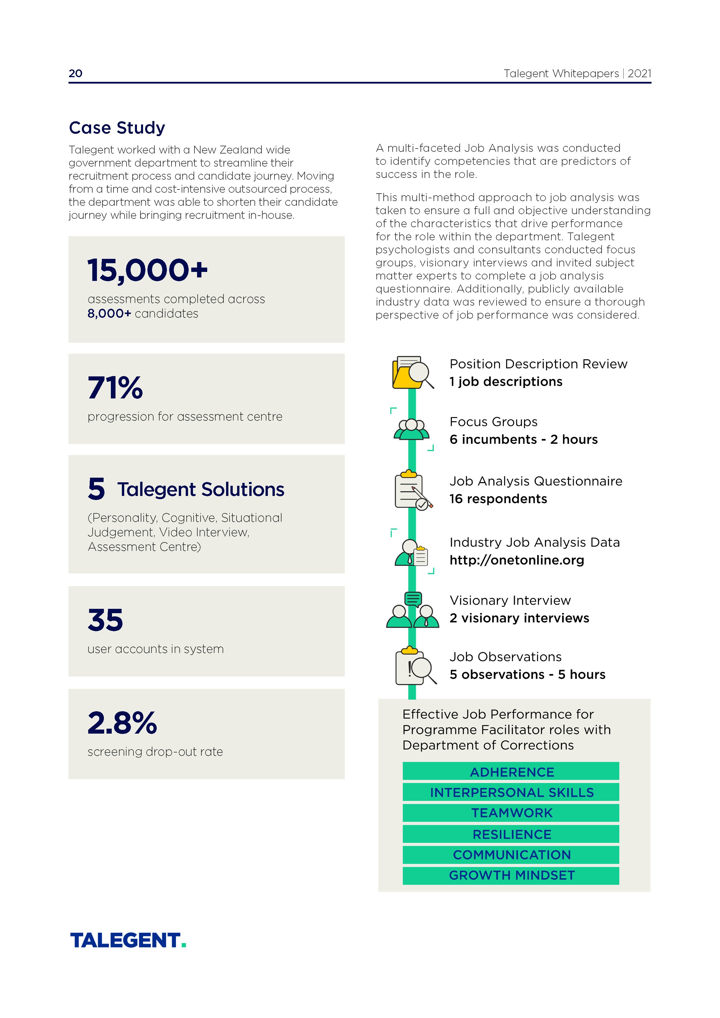 Candidate Experience Whitepaper - Generic_Page_20.jpg
