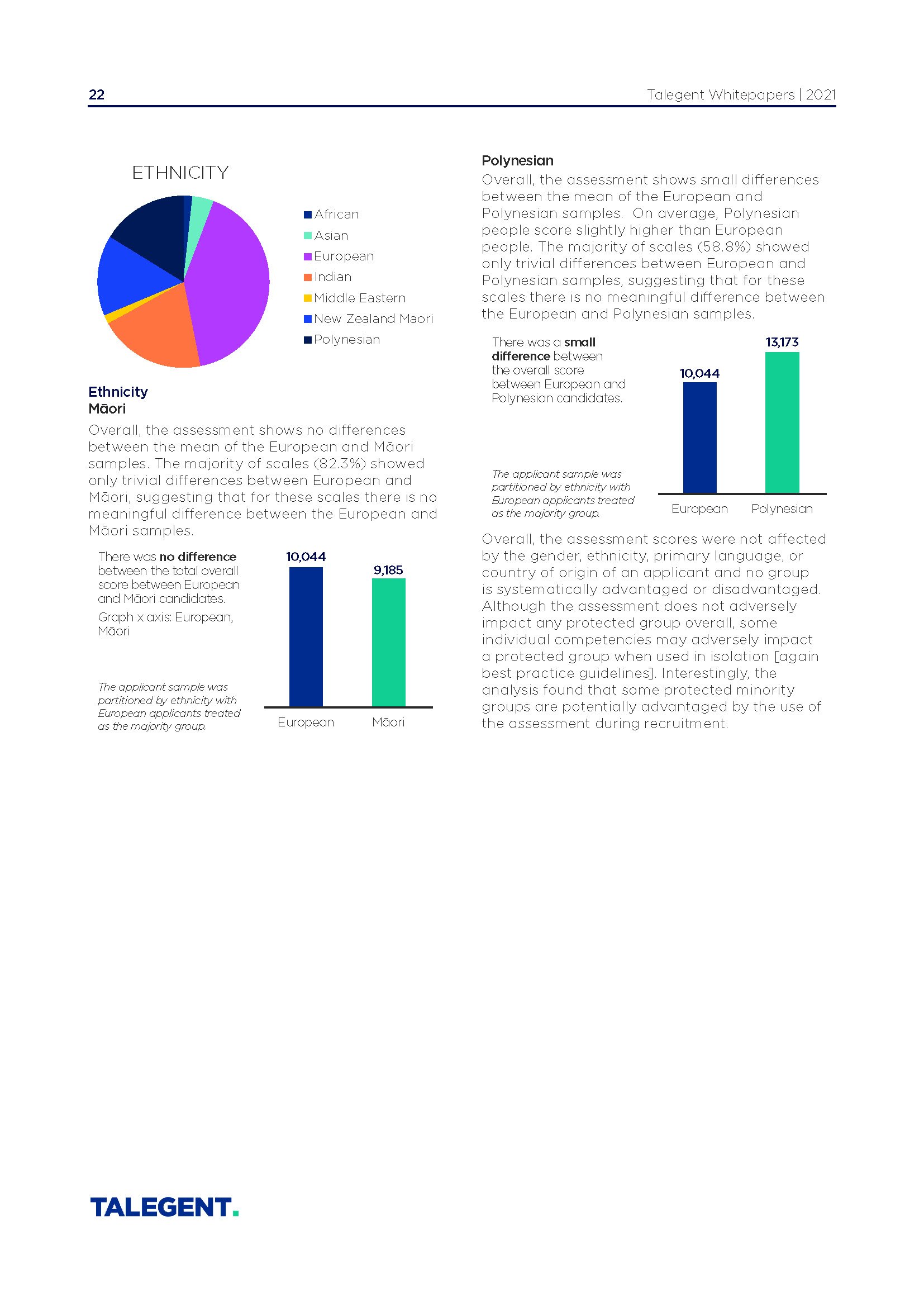 Candidate Experience Whitepaper - Generic_Page_22.jpg