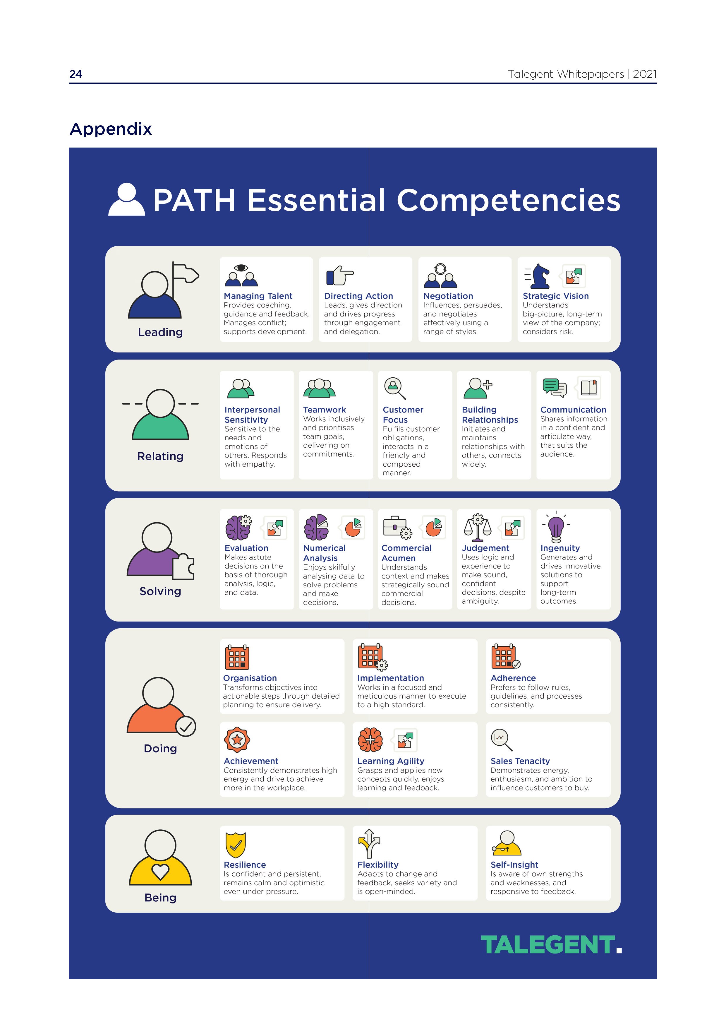 Candidate Experience Whitepaper - Generic_Page_24.jpg