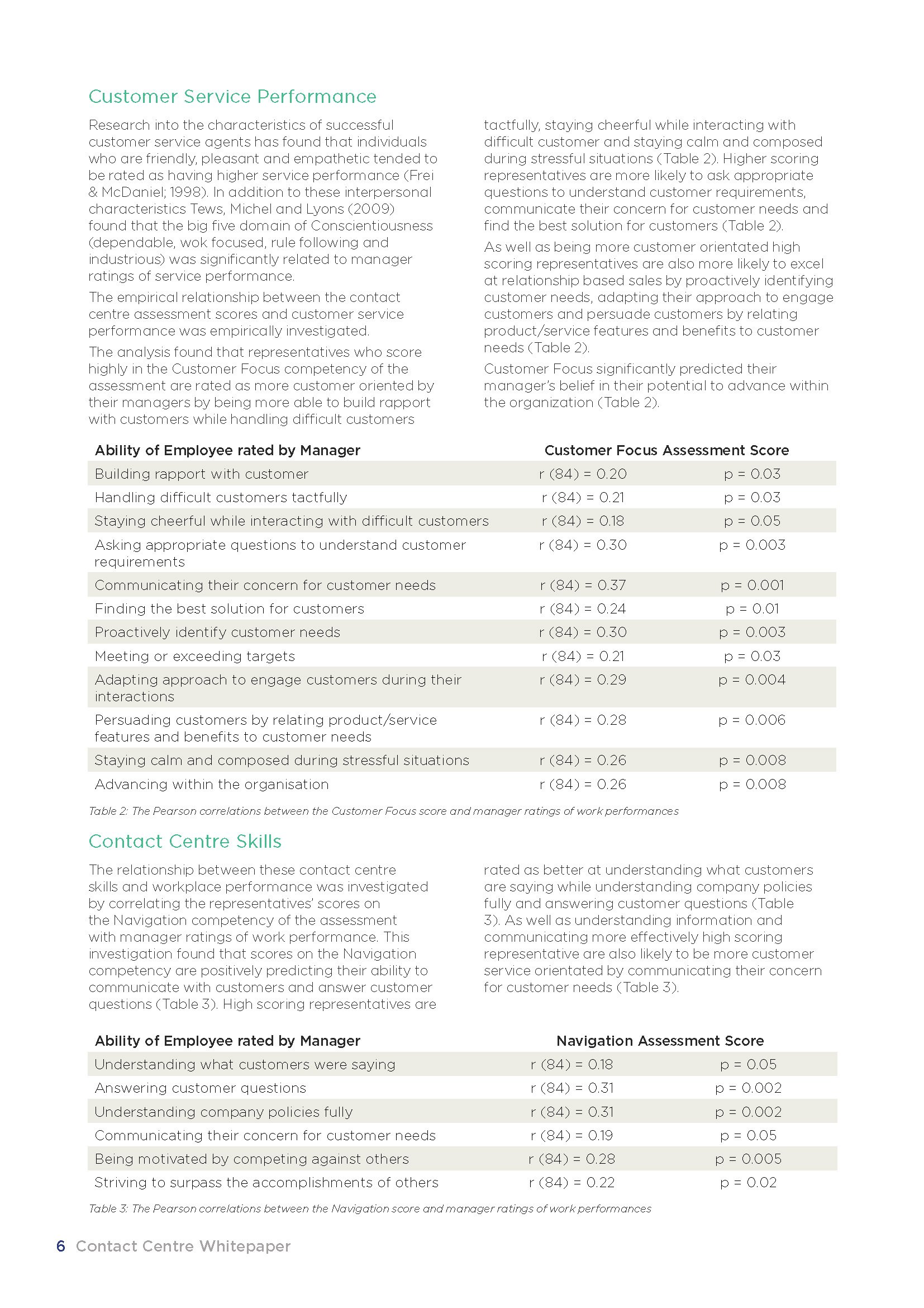 Contact Centre Whitepaper_Page_6.jpg
