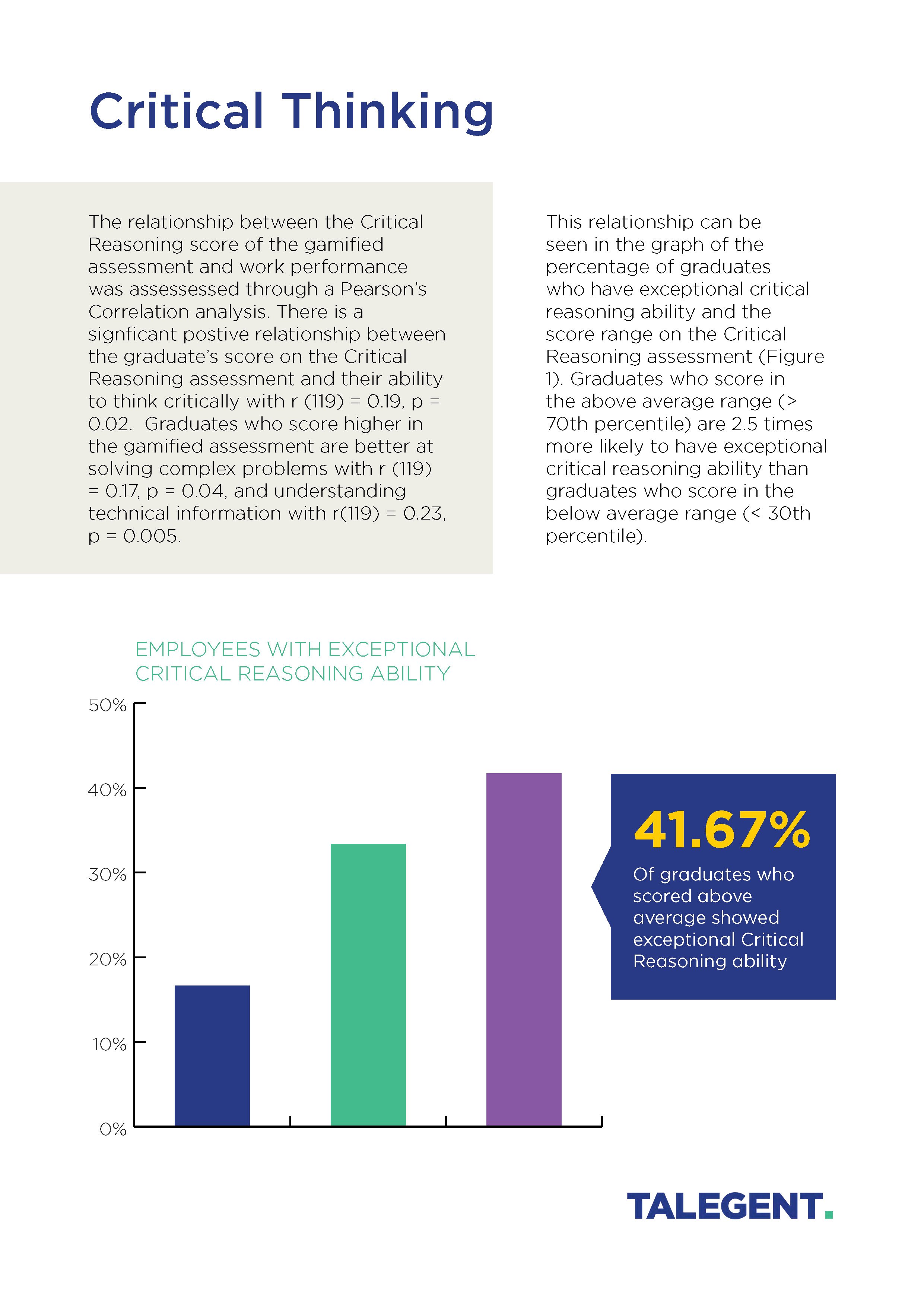 Critical Thinking Whitepaper_Page_2.jpg