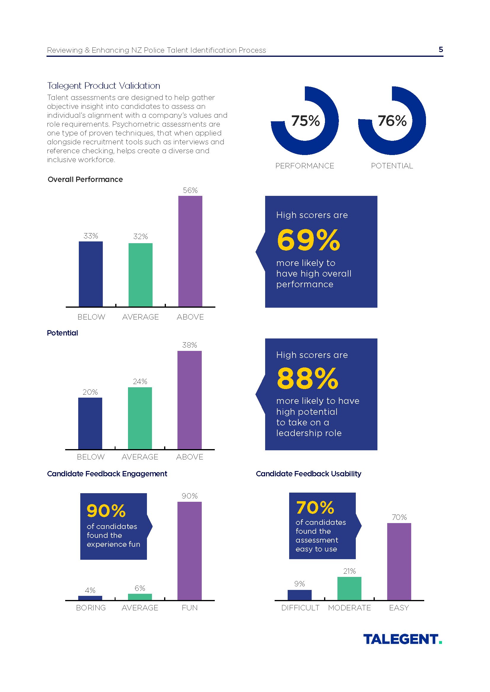 NZ Police Whitepaper_Single Pages_Page_05.jpg