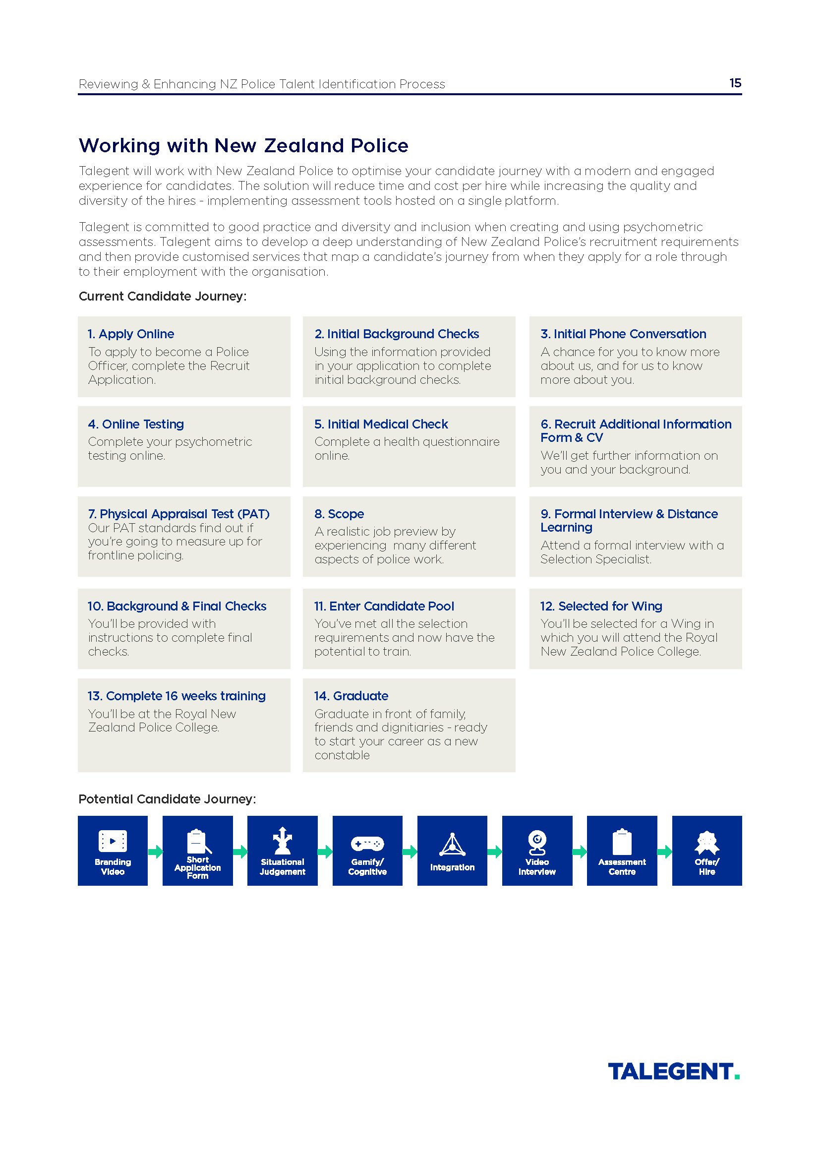 NZ Police Whitepaper_Single Pages_Page_15.jpg