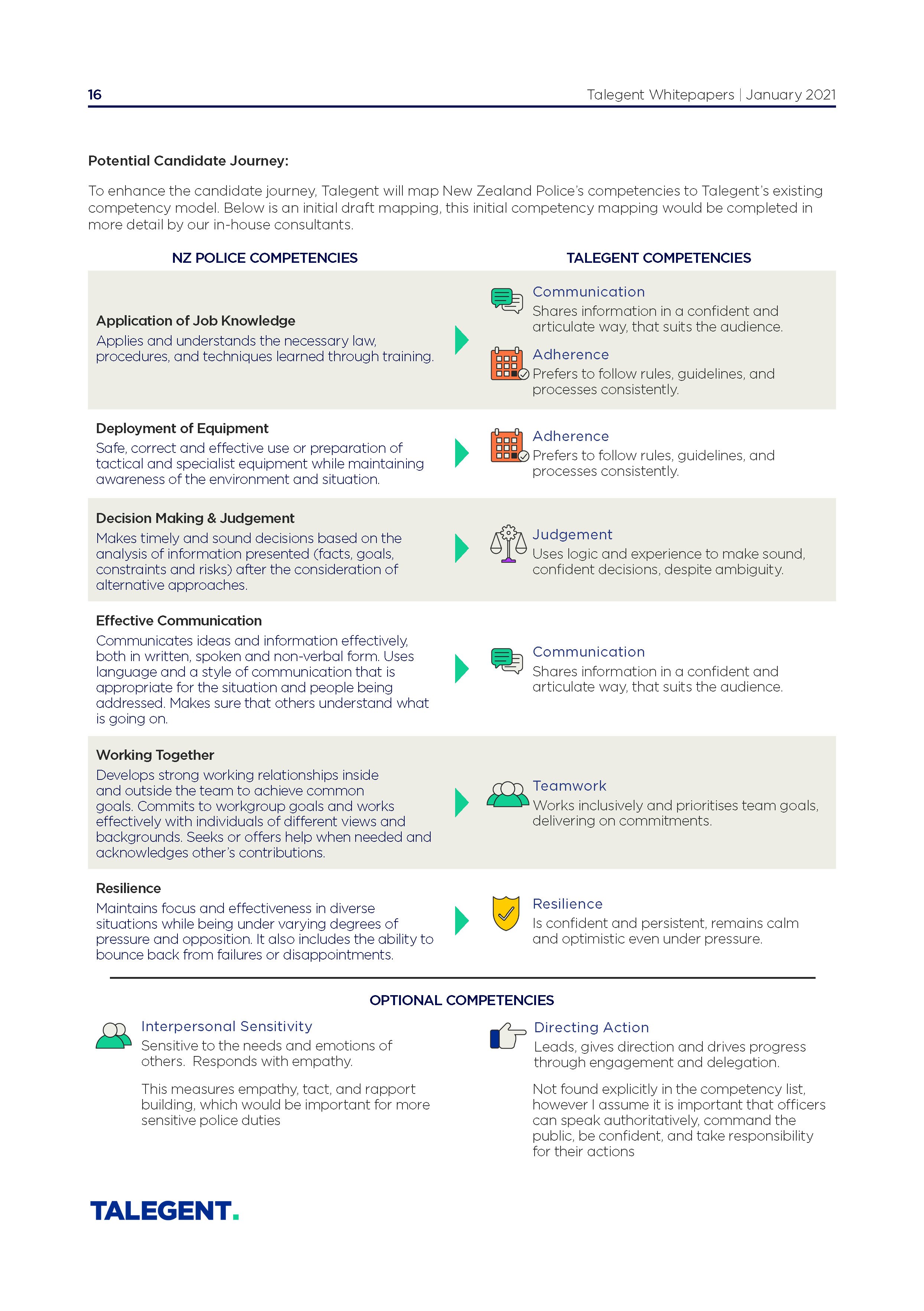 NZ Police Whitepaper_Single Pages_Page_16.jpg