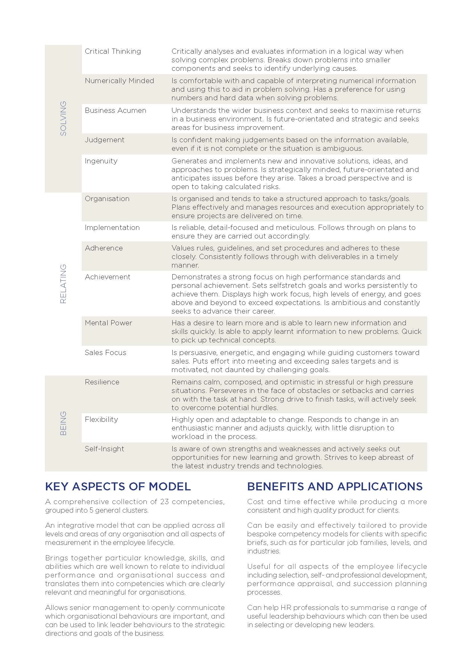 Whitepaper_PATH Competencies_Page_7.jpg