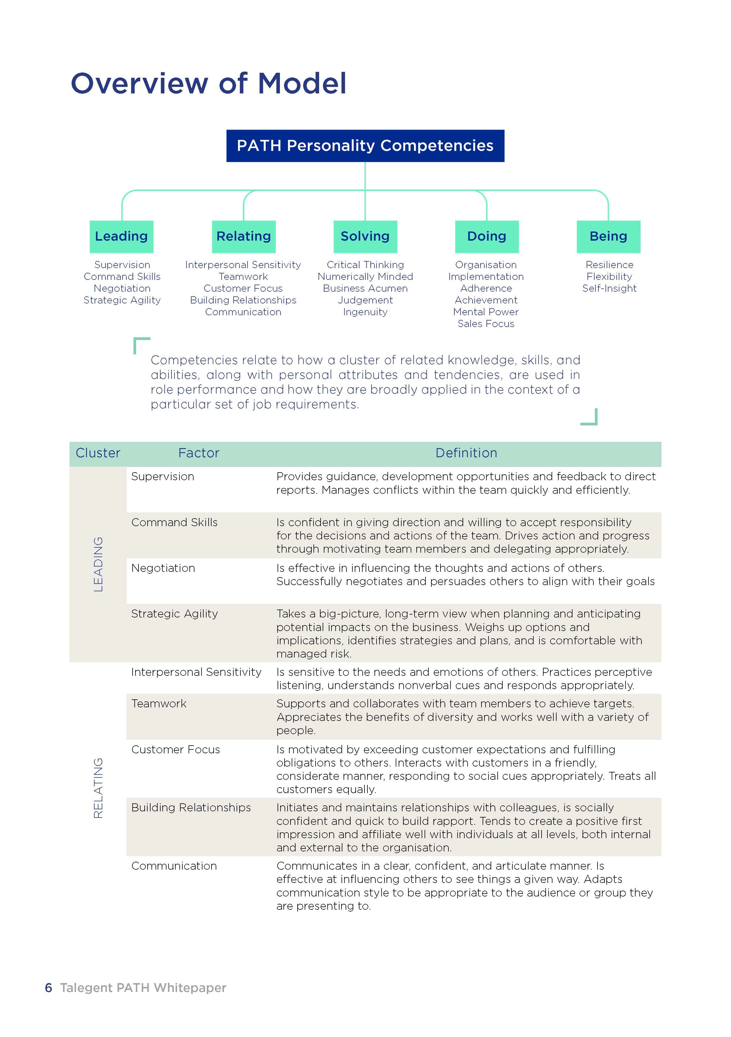Whitepaper_PATH Competencies_Page_6.jpg