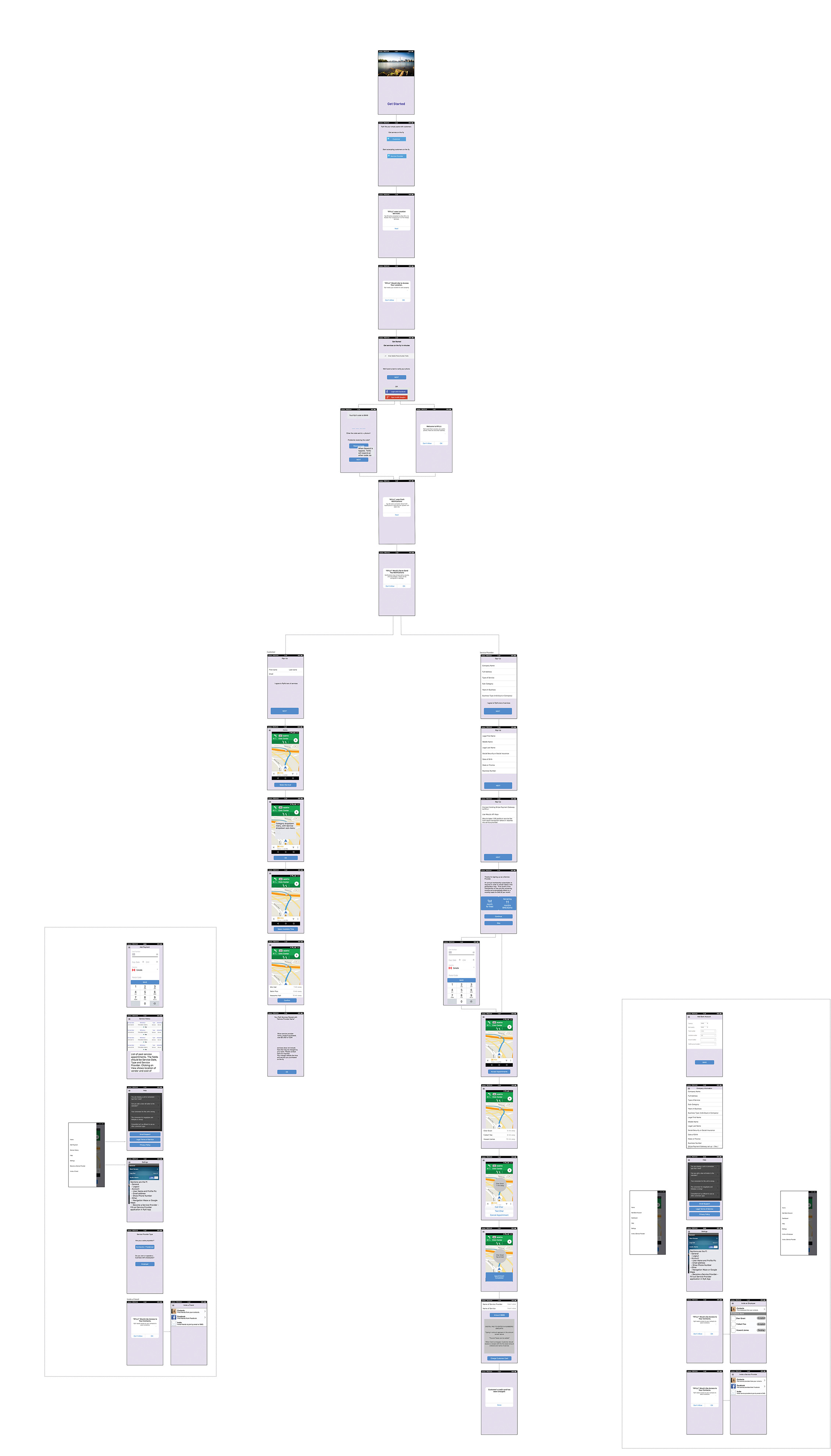 Rylli Initial User Flows.jpg
