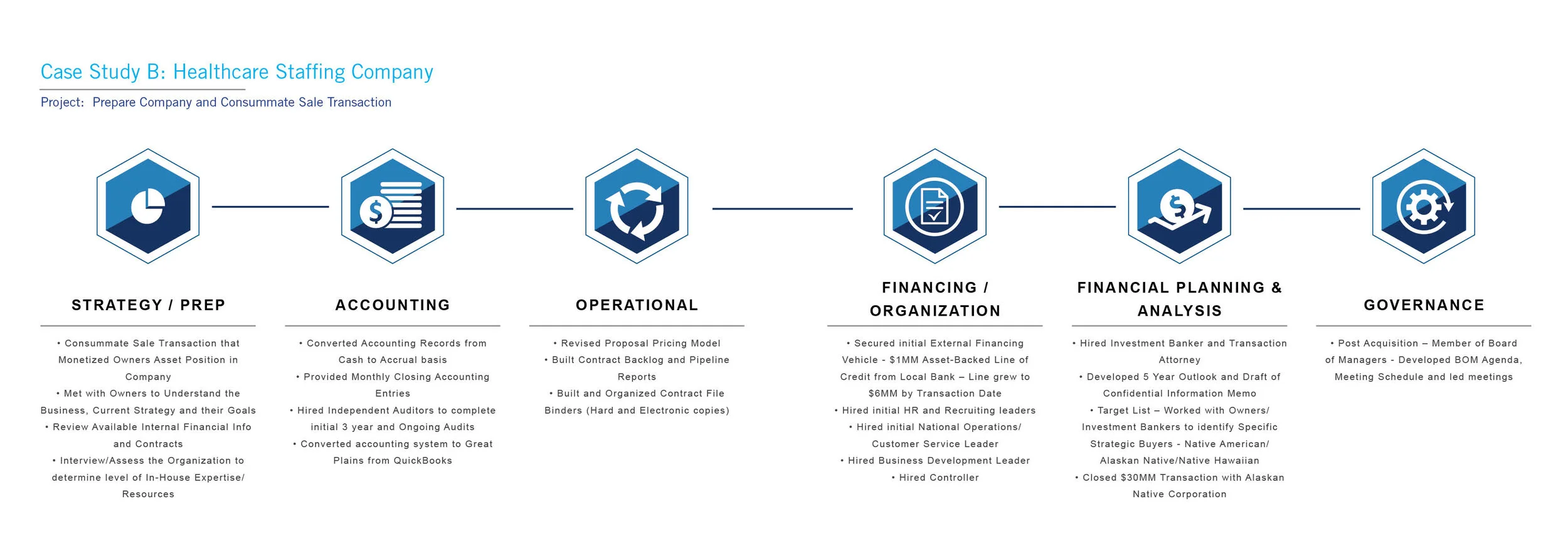 WALLS - Co.Profile2.jpg