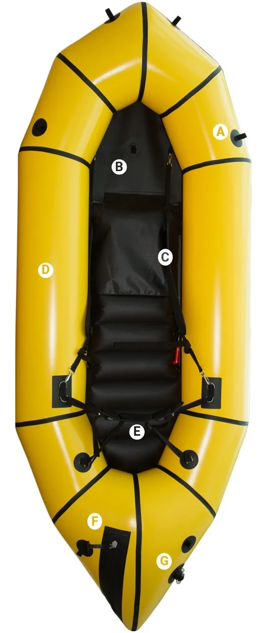 Packraft Features JPEG.jpg