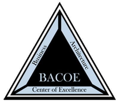 Business Architecture Center Of Excellence (BACOE)