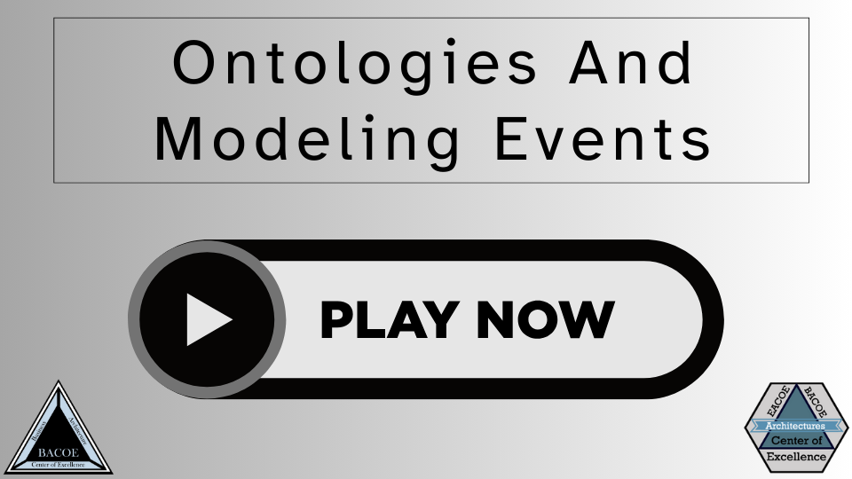 Ontologies And Modeling Events