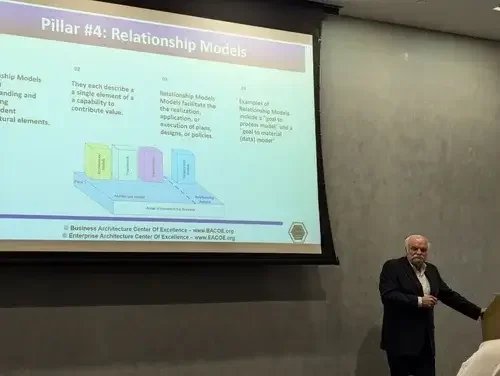 Sam Holcman at the Twin Cities Business Architecture Forum