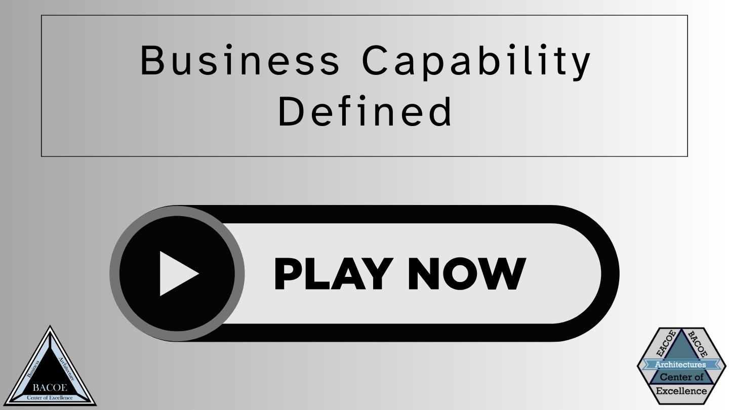 Business Capability Defined