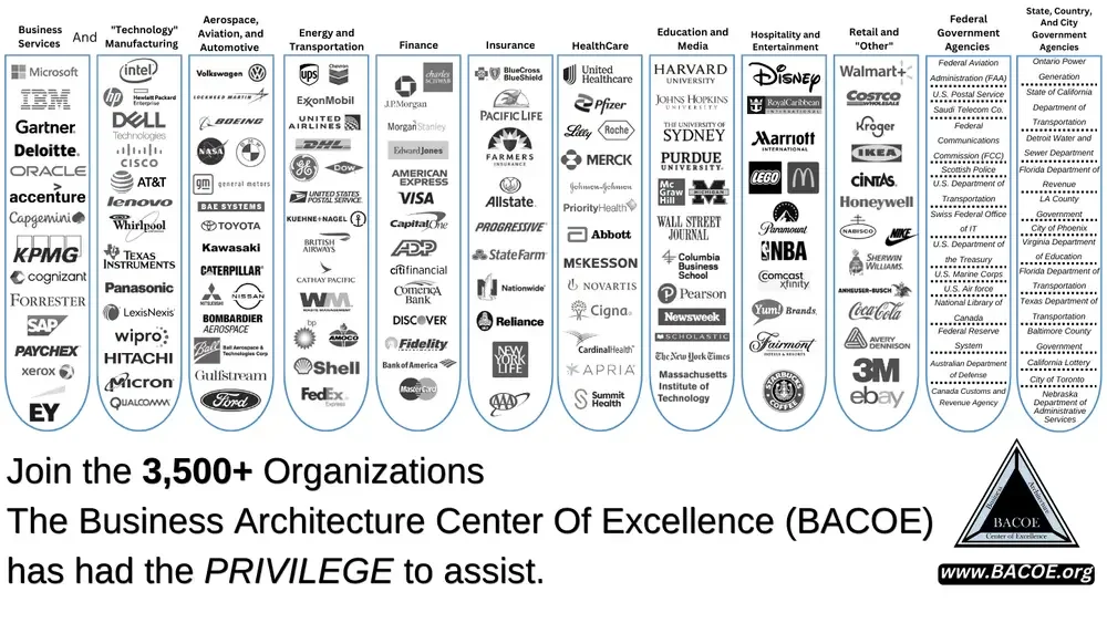 BACOE List of Clients