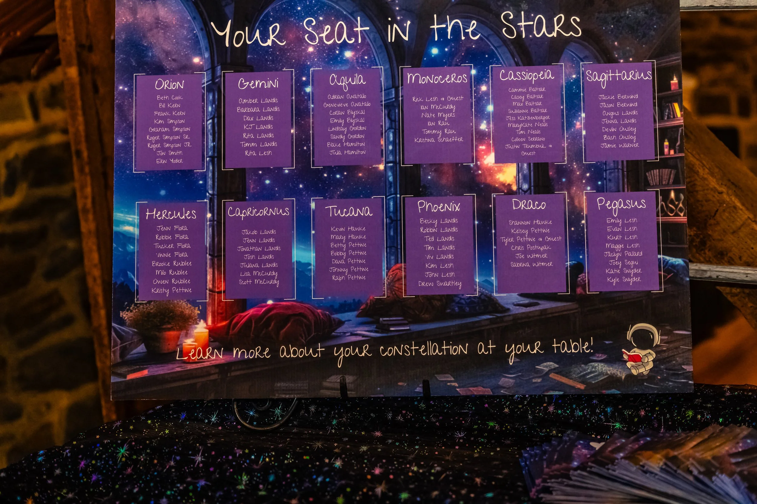 A constellation-themed seating chart for a space or astronomy-themed event, with names grouped under star signs such as Orion, Gemini, Aquila, Monceros, Cassiopeia, Sagittarius, Hercules, Capricornus, Tucana, Phoenix, Draco, and Pegasus, featuring gu