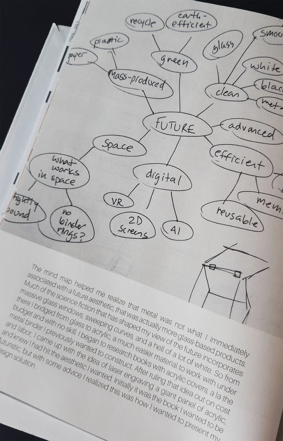 process.jpg
