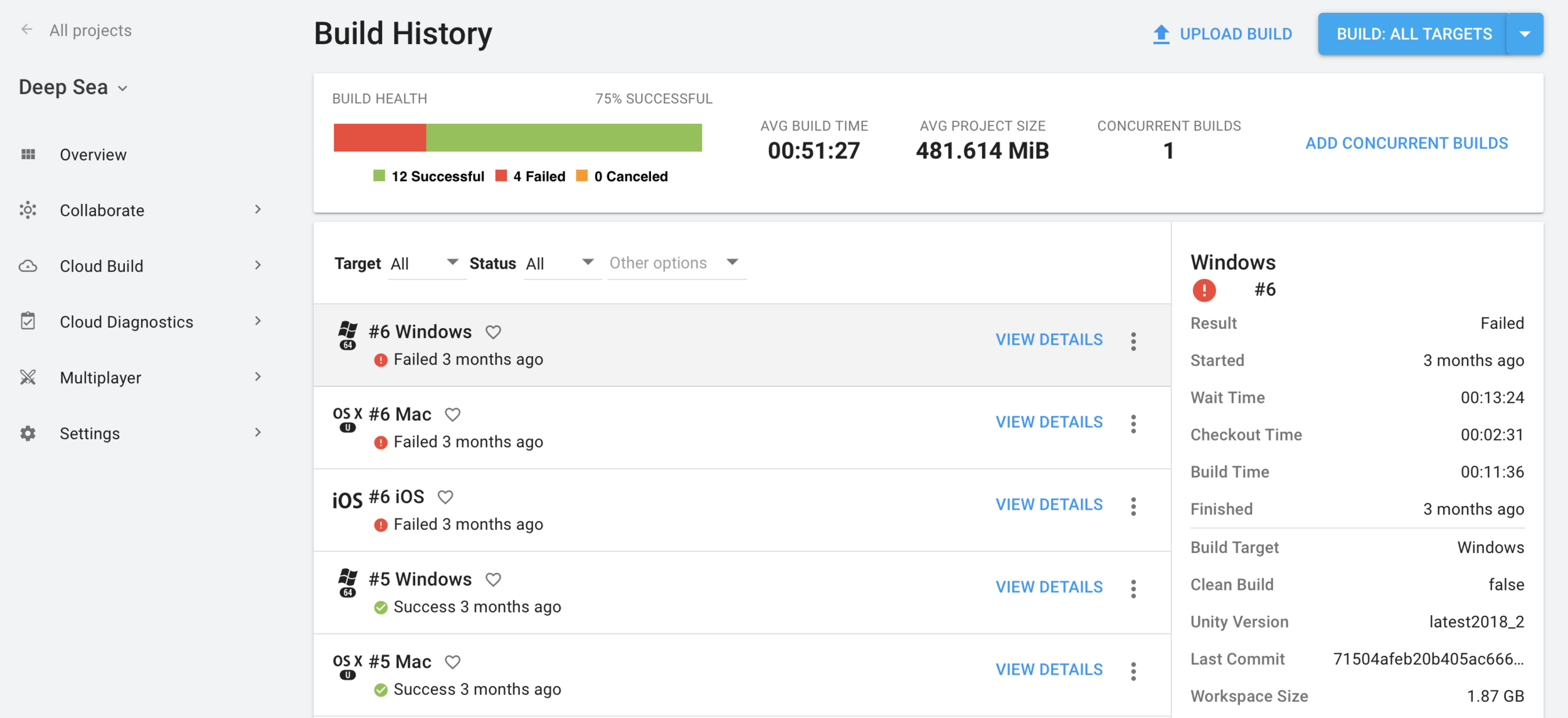 Unity Dashboard.png