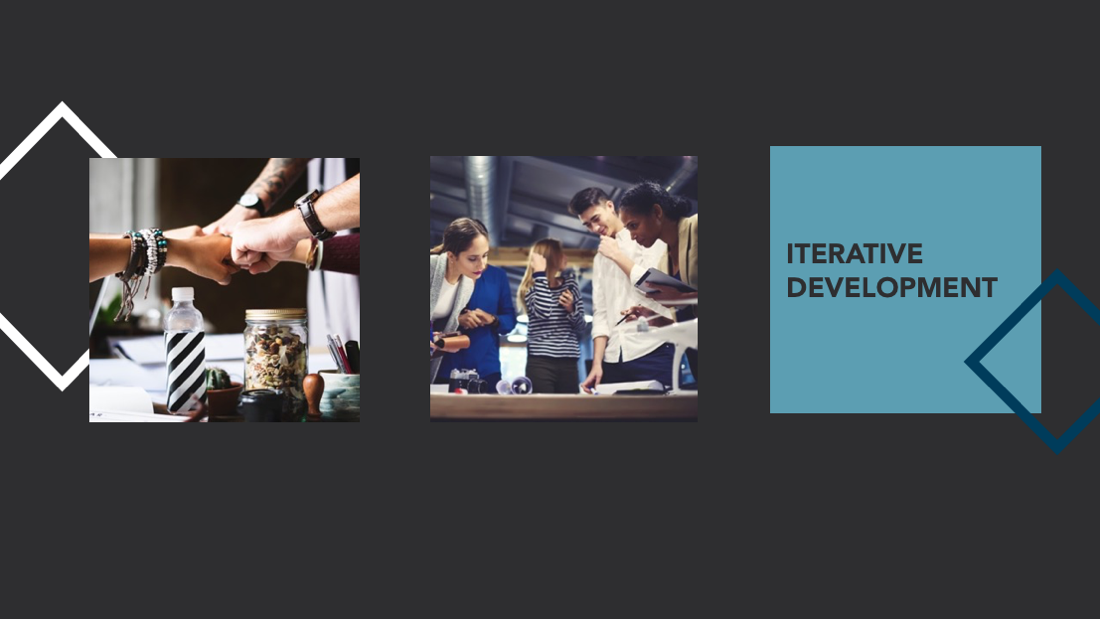 Iterative Development 1.png