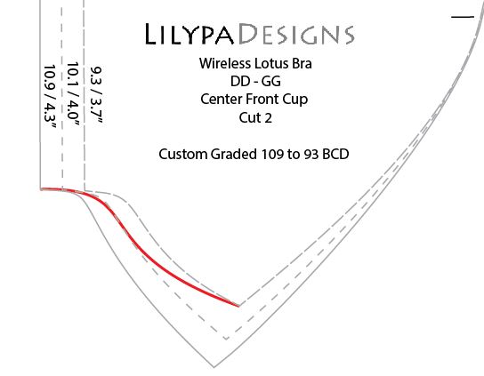 Sizing Suggestions for the Lotus Pattern — LilypaDesigns