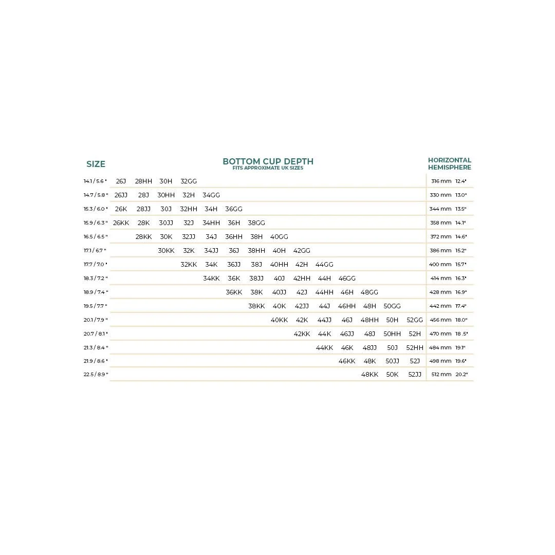 Updated Size Chart - CURVY