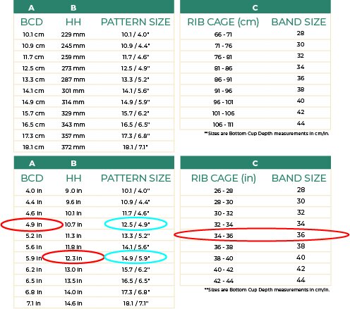 Sizing Suggestions - How to mix and match different size pattern