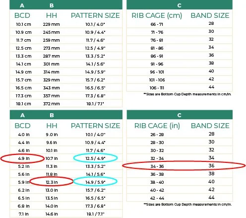 Pattern B Size Chart Sizing Suggestions - How to mix and match different size pattern pieces ...