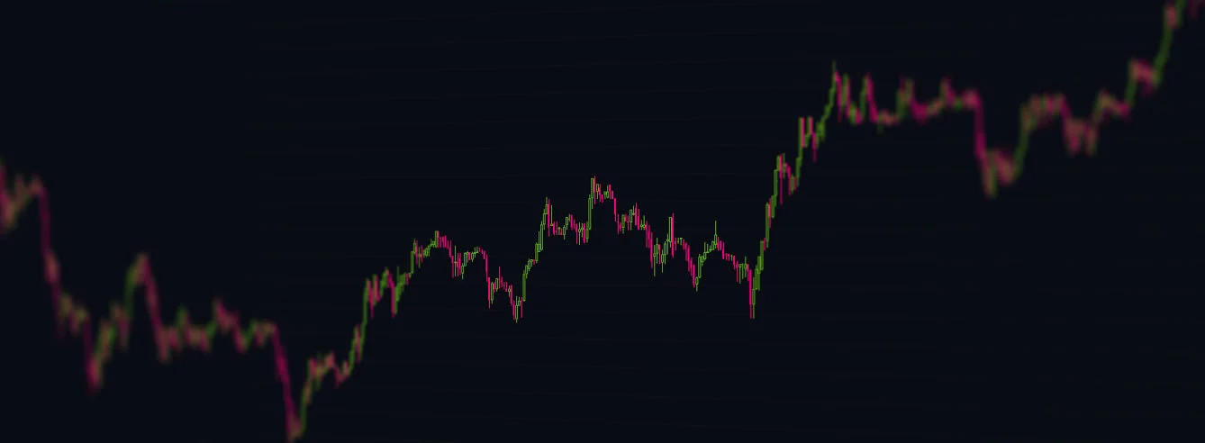 BTC/USDT kurs på Binance.