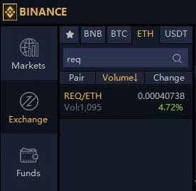 Finn din kryptovaluta