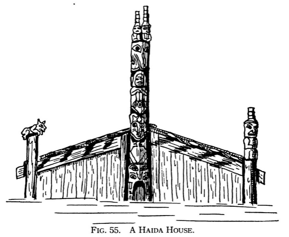 House and totem pole of the Haida sedentary fisher-foragers of British Columbia. From Murdock (1934).