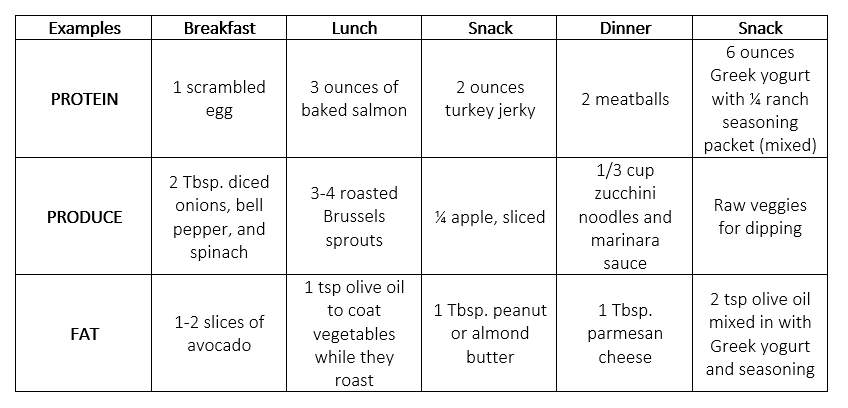 bariatric-surgery-nutrition-and-wellness-tips-my-bariatric-dietitian