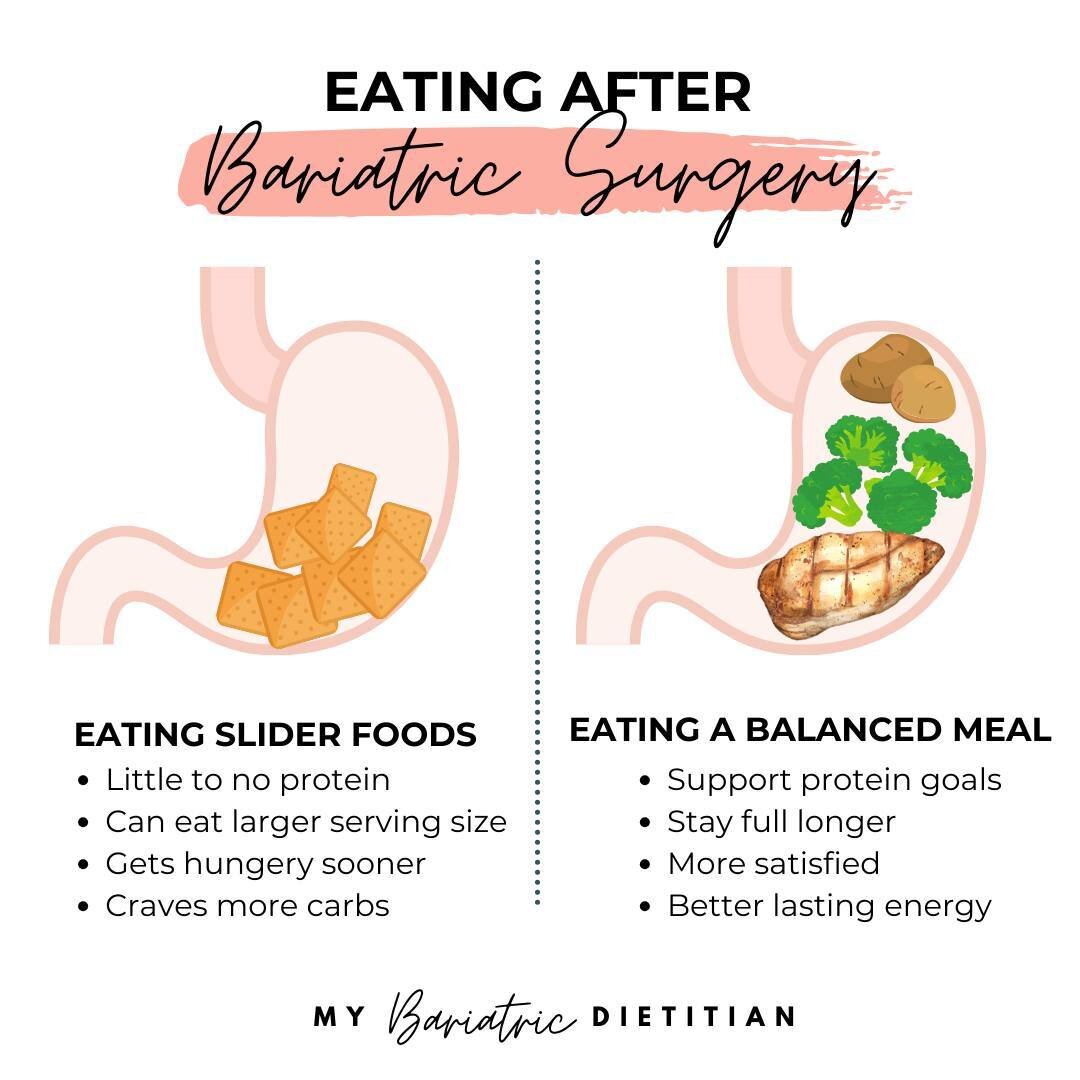 Do you ever feel like you can eat more of some foods vs. others? 🙋&zwj;♀️⁠
⁠
Do you ever find yourself hungry or looking for food again soon after eating? 🫣⁠
⁠
If so, it could be due to HOW you fill your pouch and WHAT you eat... ⁠
⁠
If you're look
