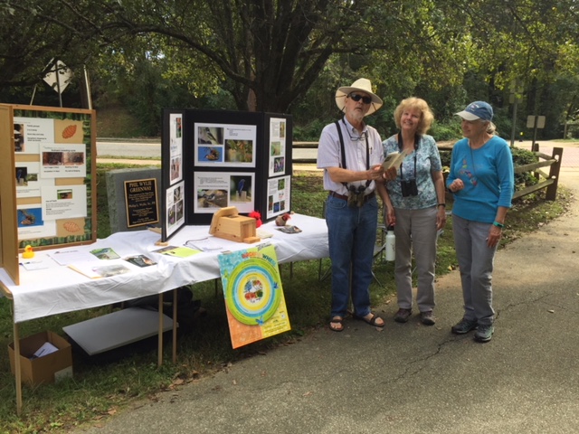 High Point Greenway