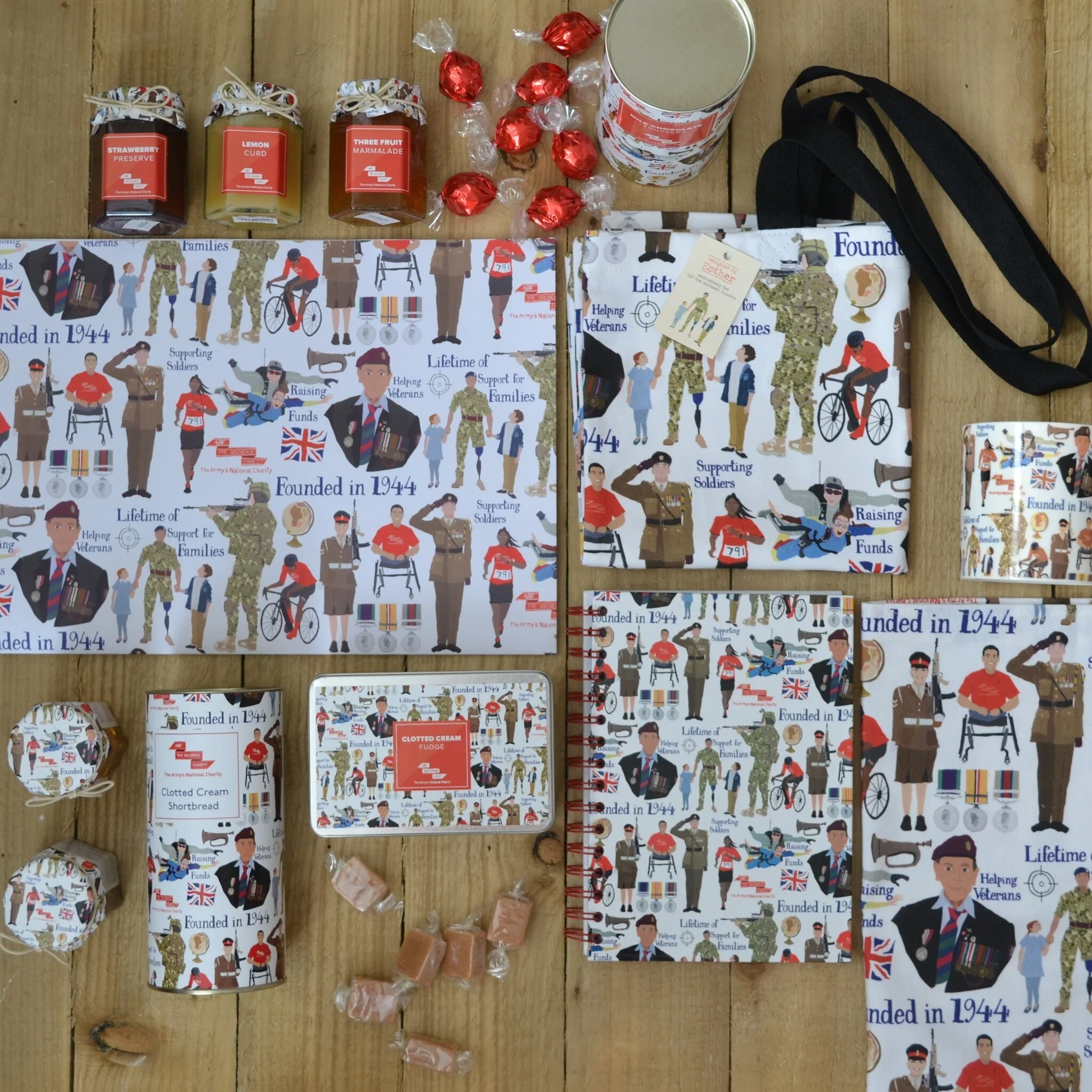 Case Study: ABF The Soldier's Charity