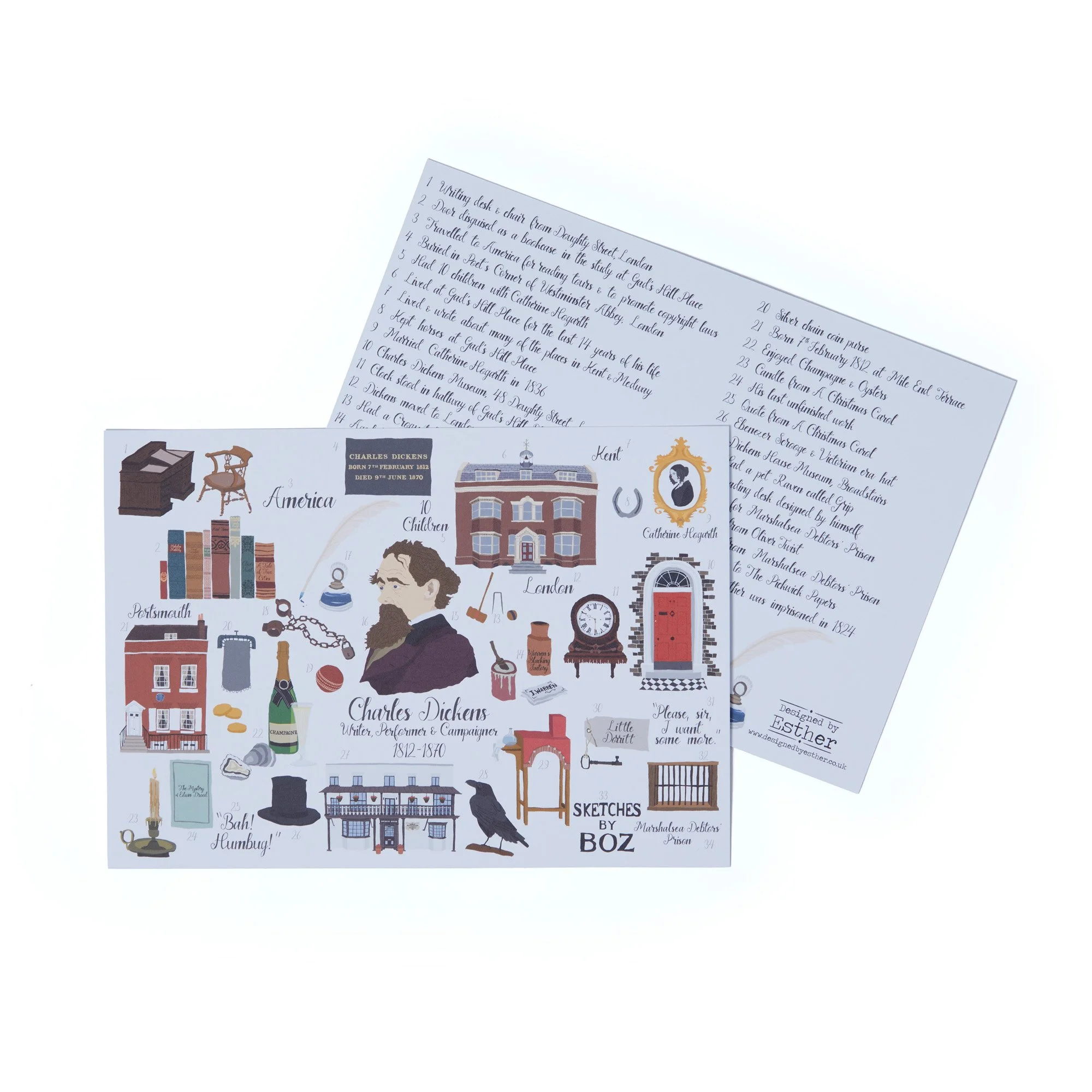 A5 Postcard