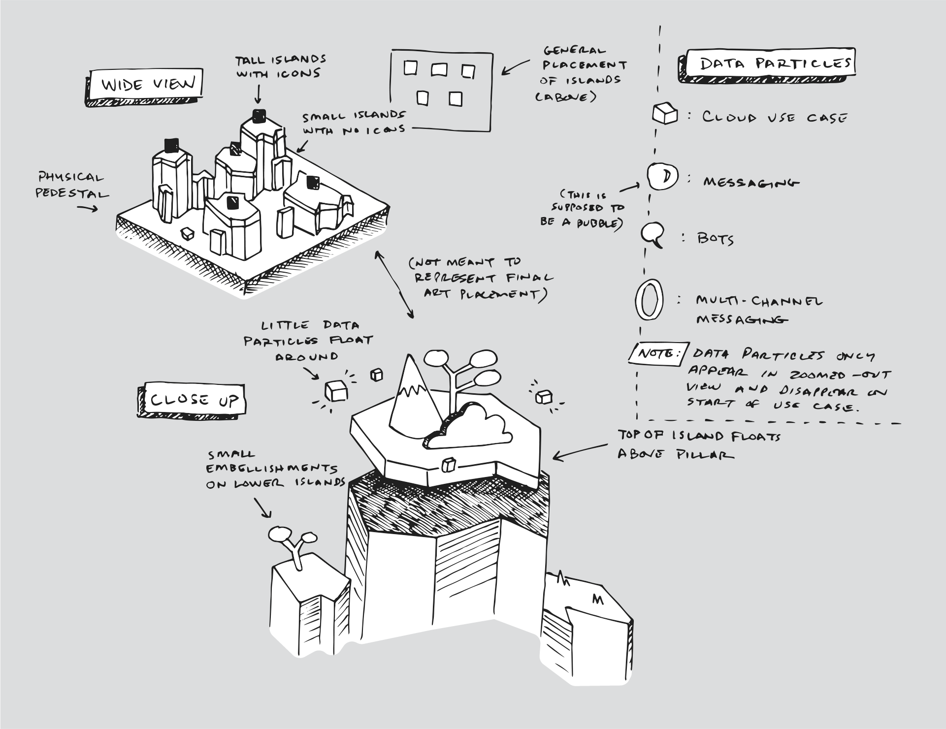 project pages_Synchronoss 4.png