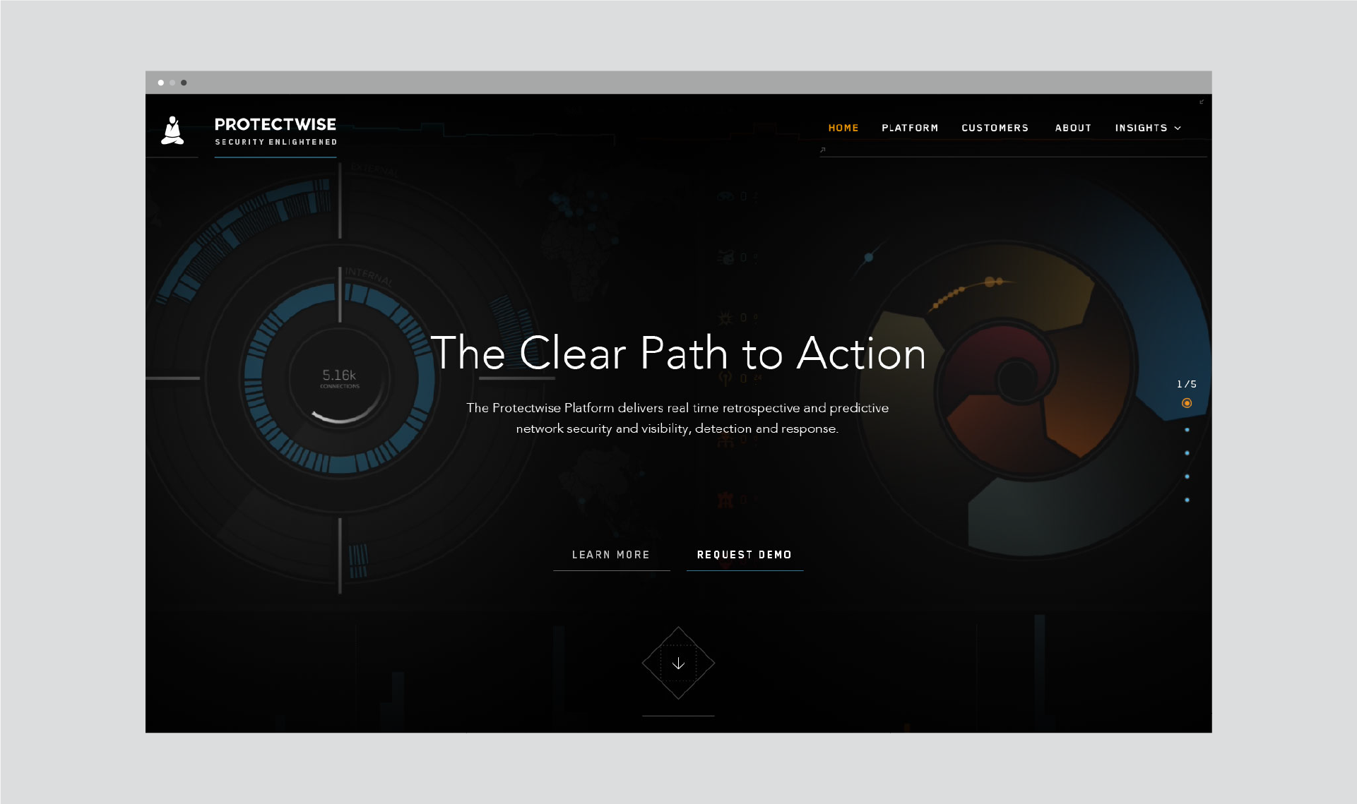 Revitalized web presence for cutting-edge security firm ProtectWise. Animated backgrounds and dark tones captured the cinematic quality of the company's signature product.