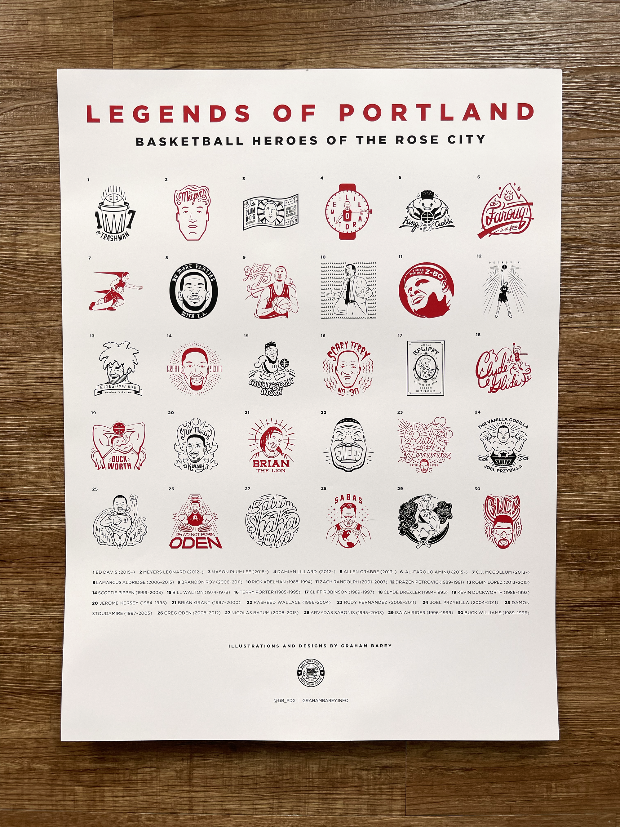 Legends of Portland Poster