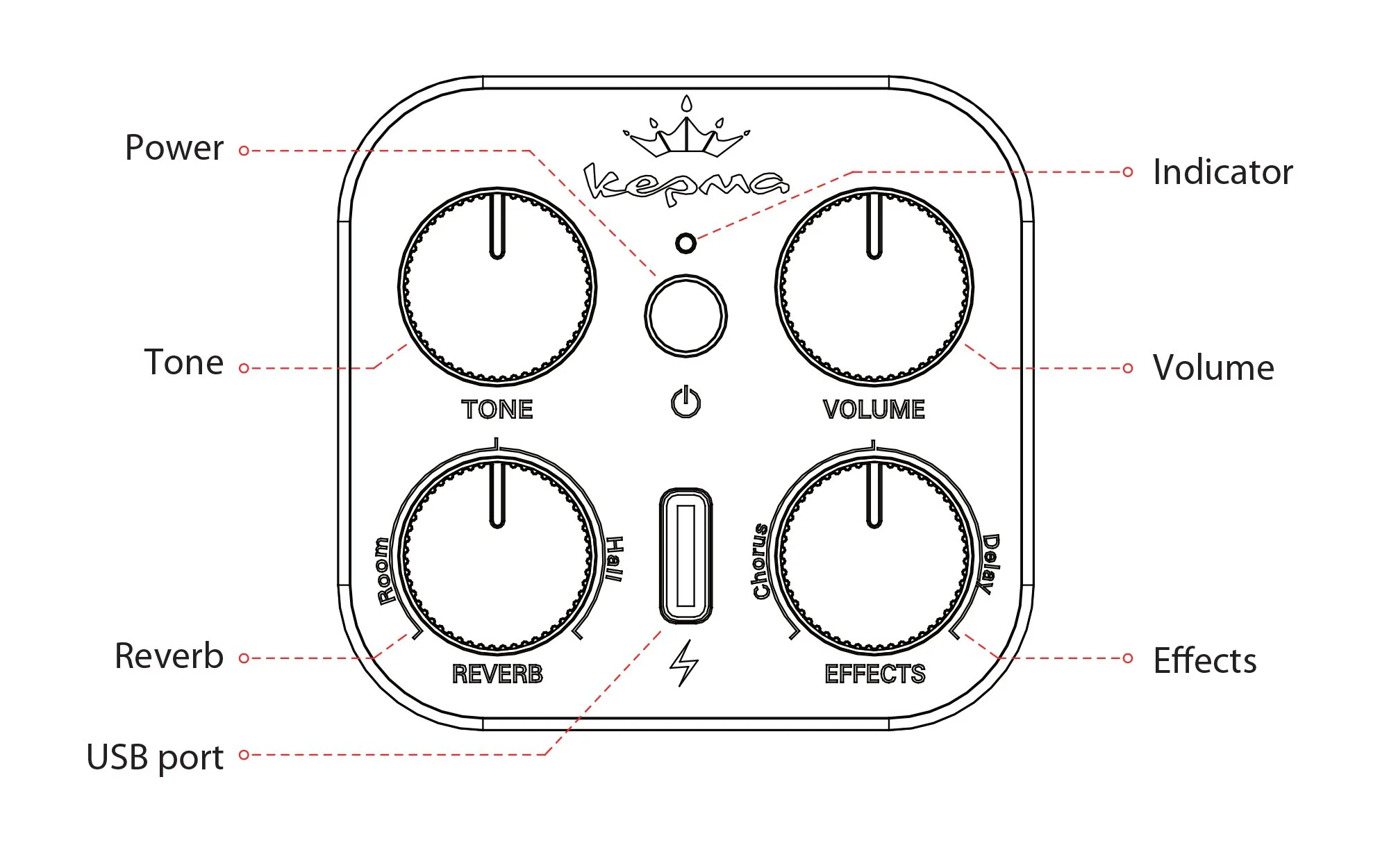 AcoustiFex K-10 System — Kepma Guitars USA