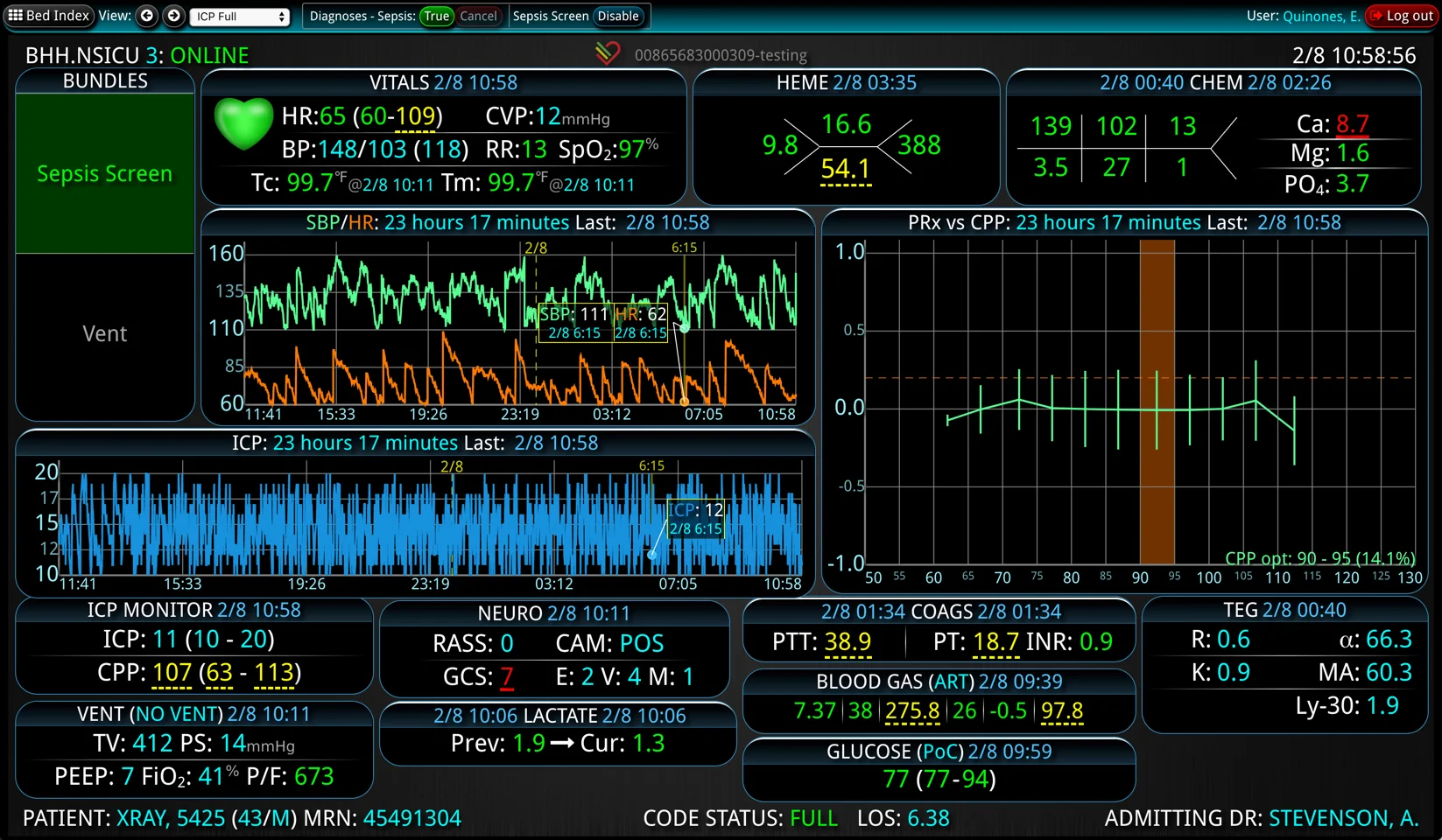 Intracranial Pressure Monitoring