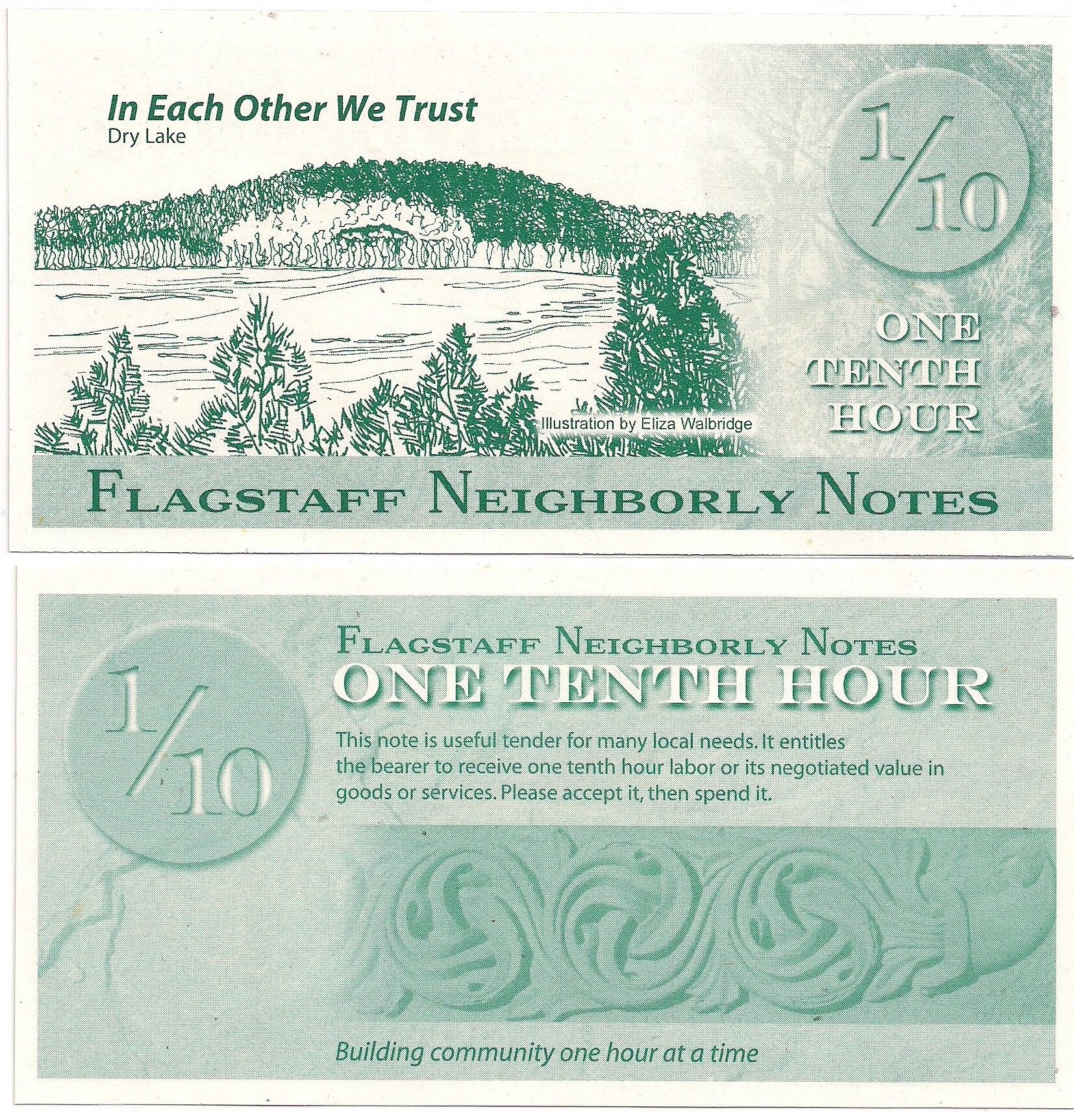 FNN_Tenth-Ex1.jpg