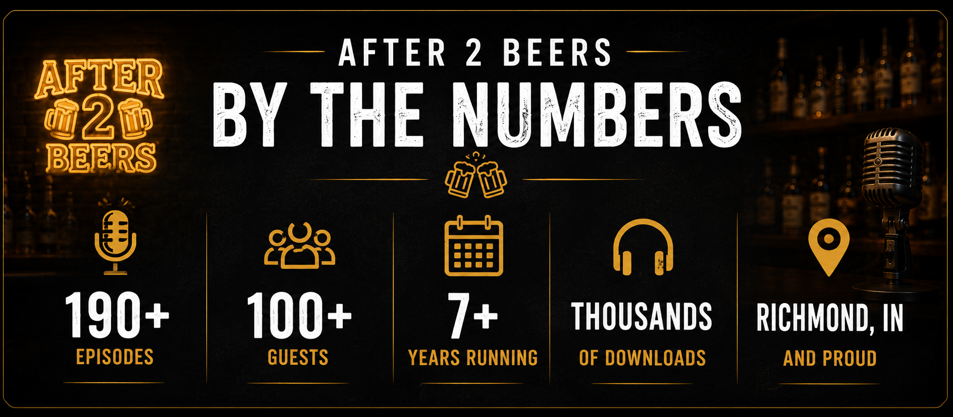 After 2 Beers statistics