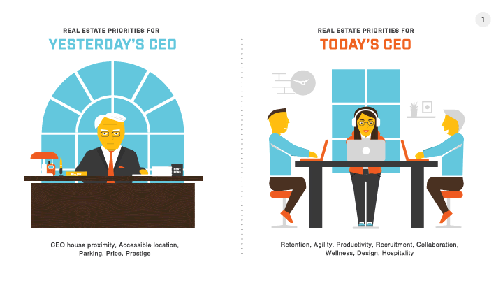 Commondesk.gif