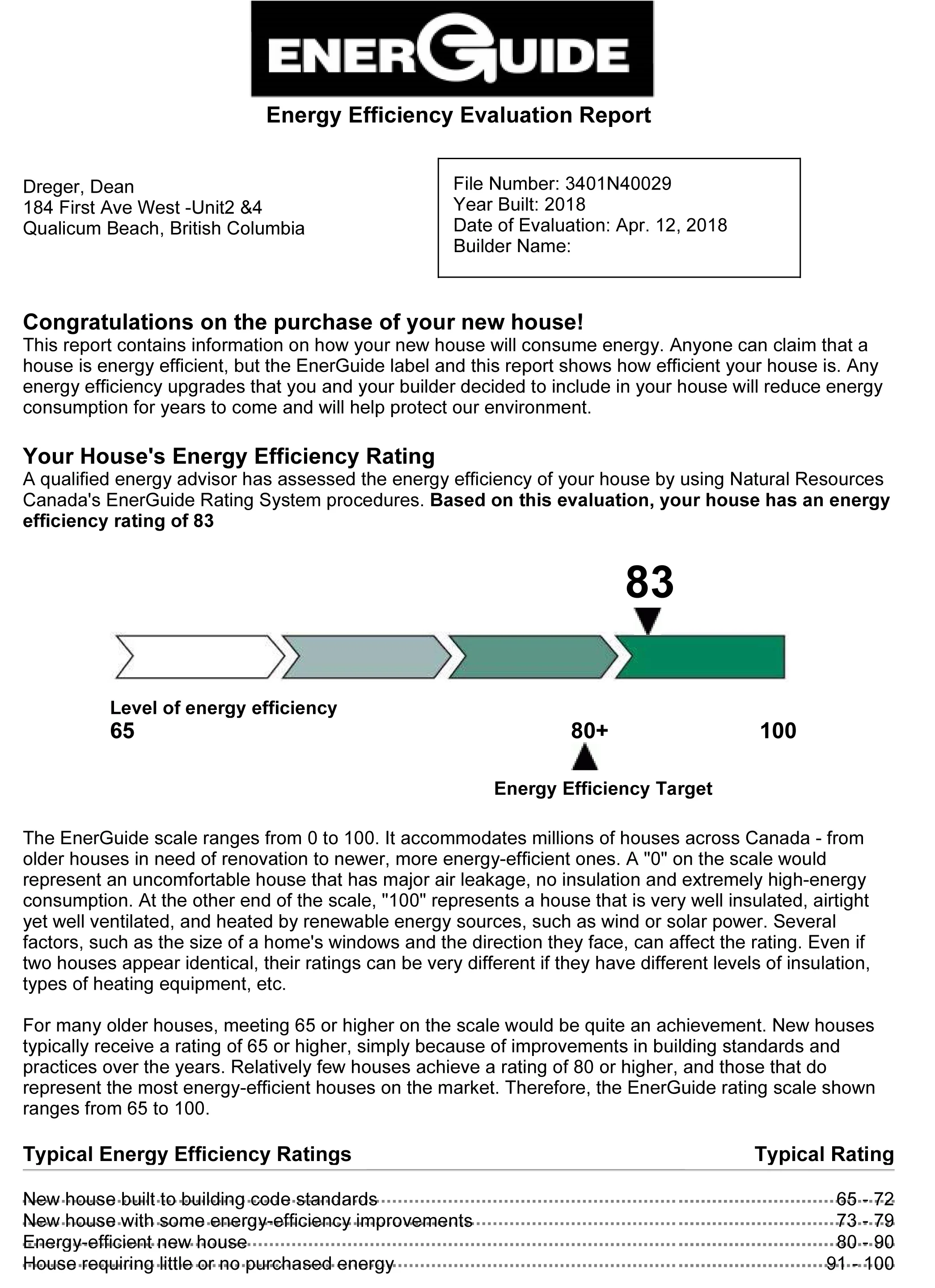 3401N40029_HouseReport - Page 1.jpg