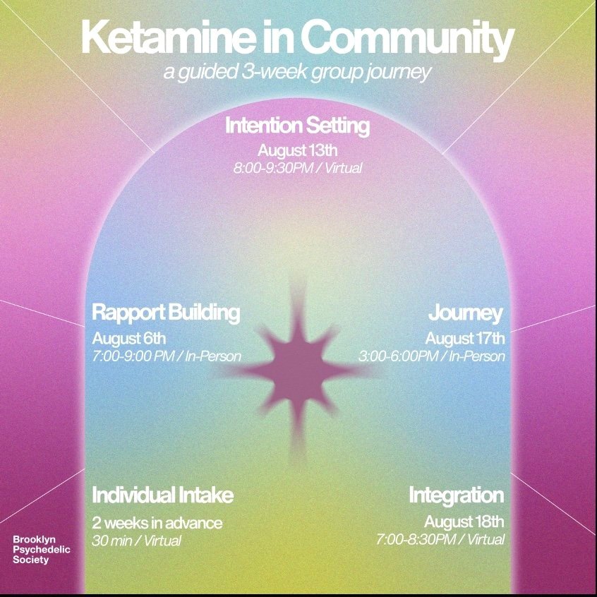 Ketamine in Community: A Guided Group Journey with BPS