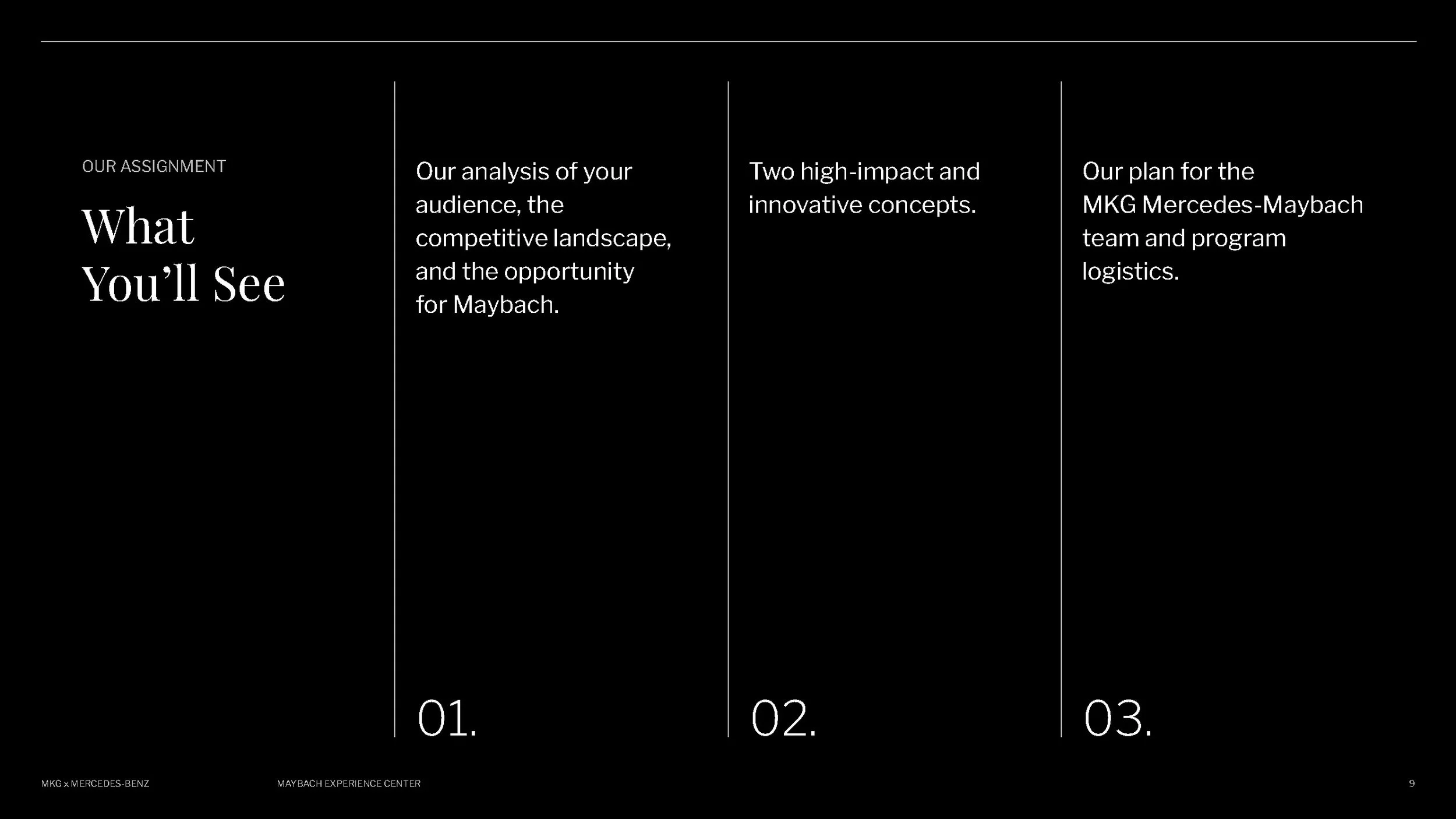_MBUSA Maybach Experience Center_MKG_Proposal_Revised_Page_009.jpg